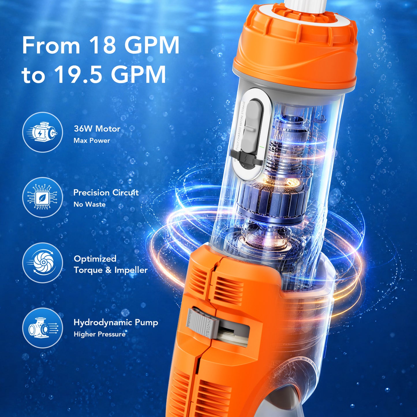 COWSAR Pool Vacuum for Above Ground Pool, New VortexForce™ Technology - 19.5 GPM/50kPa Dual-Mode Powerful Suction, 13.4" Wider Head & 70.9" Telescopic Pole, 1H Runtime,for Above/Inground Pools, Blue