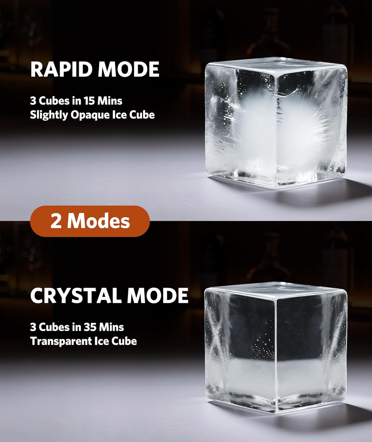 Crystal Clear Cubic Ice Makers Countertop Makes 3 Large, 1.6" Clear Ice Cubes in 15 Mins