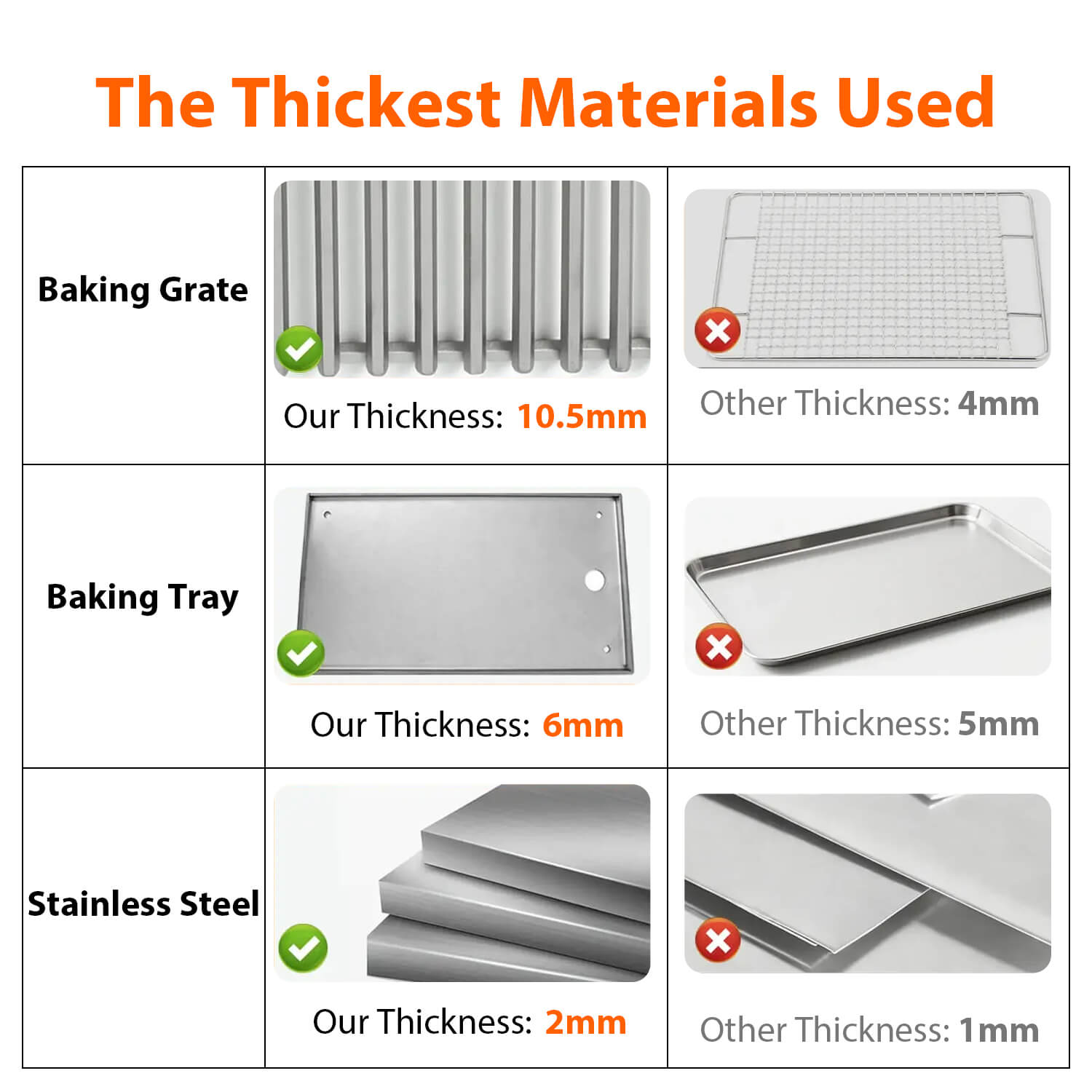 Cowsar 28" Built-In Propane Gas Grill, 4-Burner, 32,000 BTU, 516 sq.in, Heavy-Duty 304 Stainless Steel