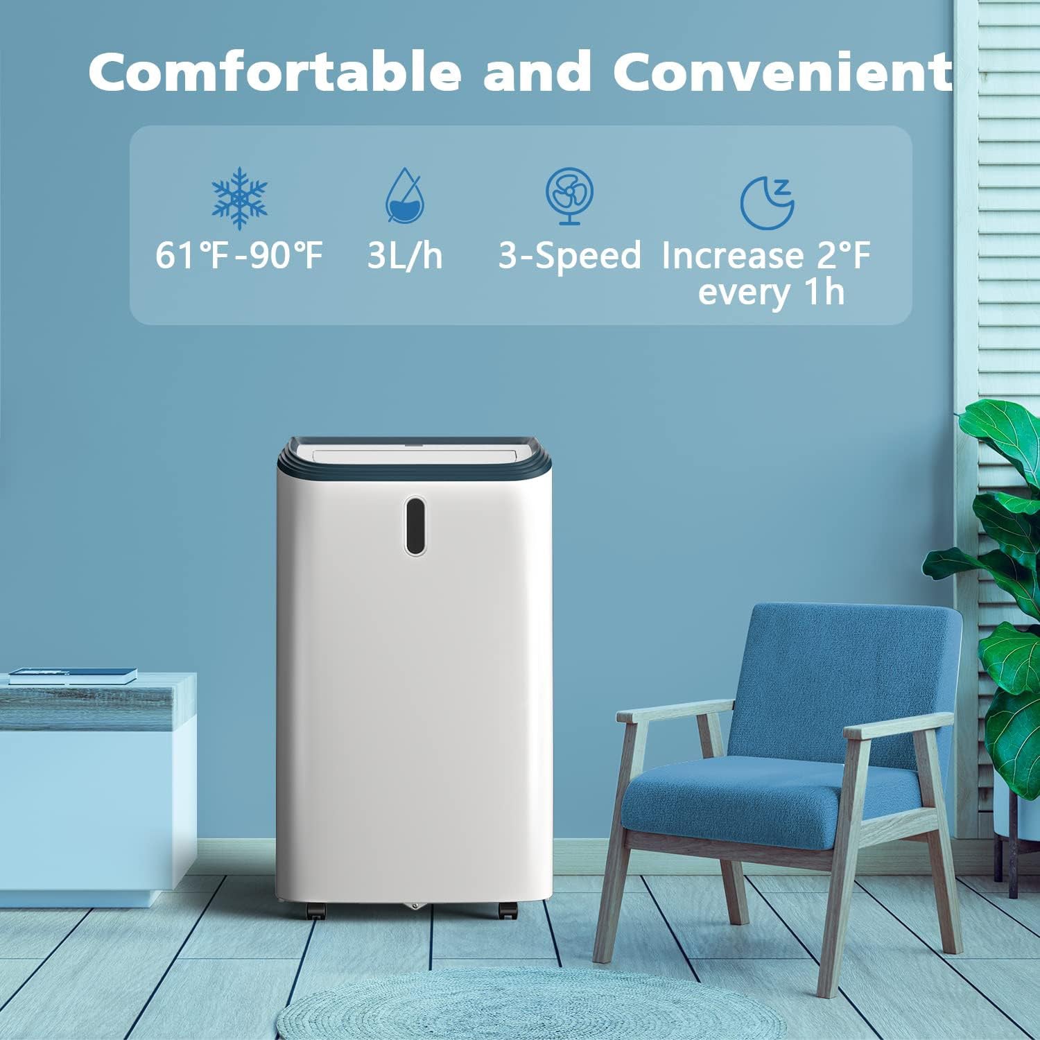 14000 BTU Portable Air Conditioner Cooling Up to 500sq.ft
