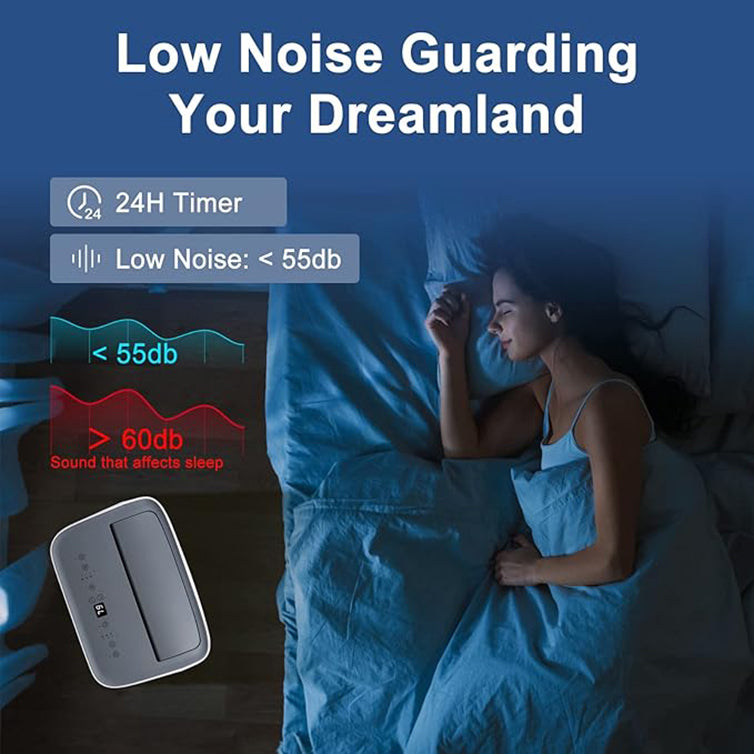 12000 BTU Portable Air Conditioner with Dehumidifier