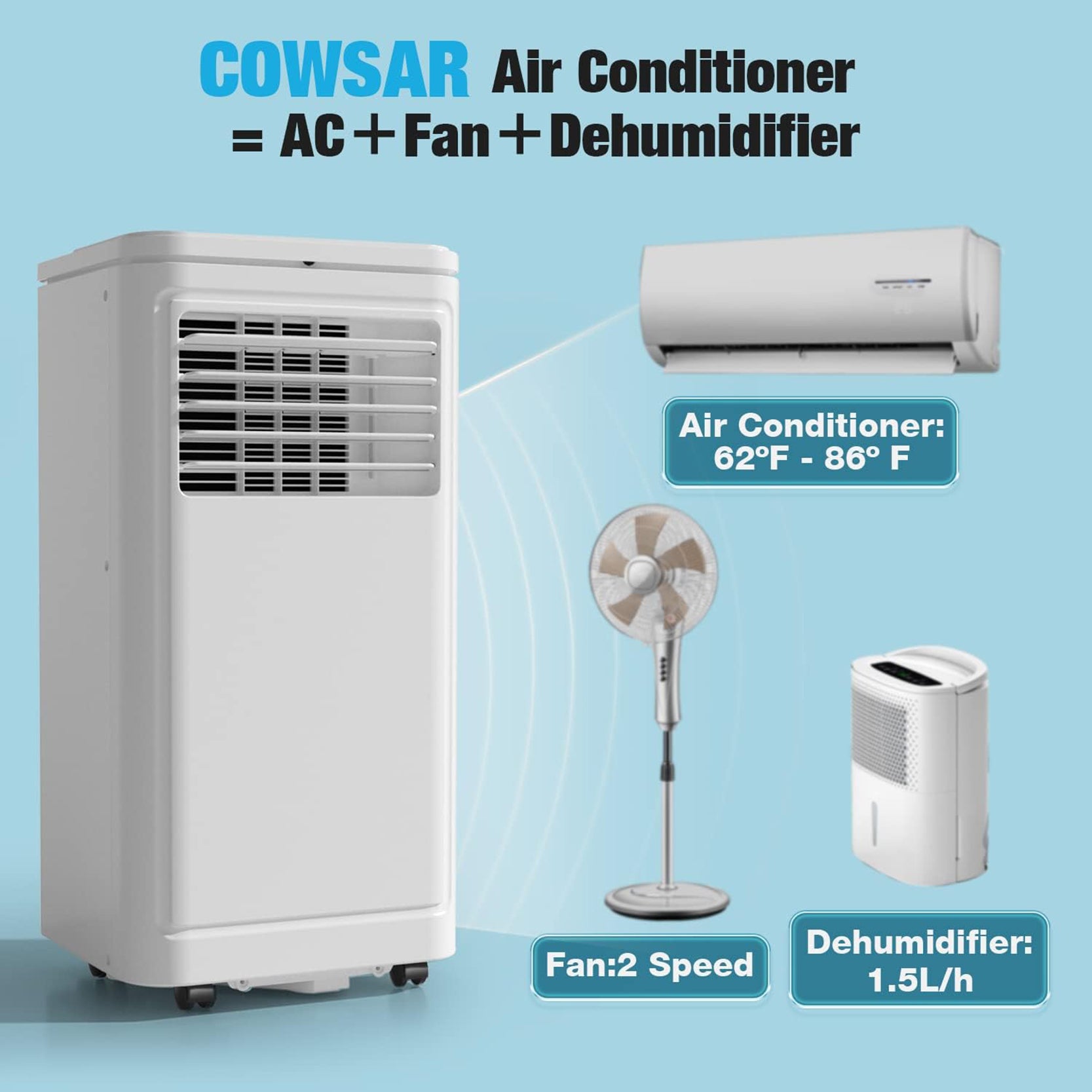 10000 BTU Portable Air Conditioner