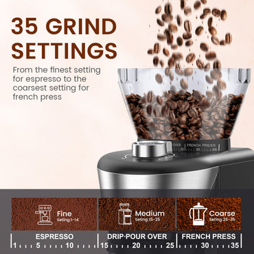 Automatic Coffee Grinder One-Touch,2-12 Cup Dose Selection