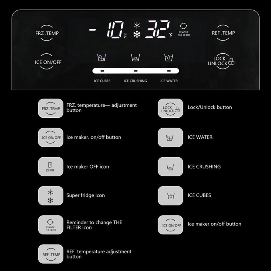 20 Cu. ft. Side By Side Refrigerator 36